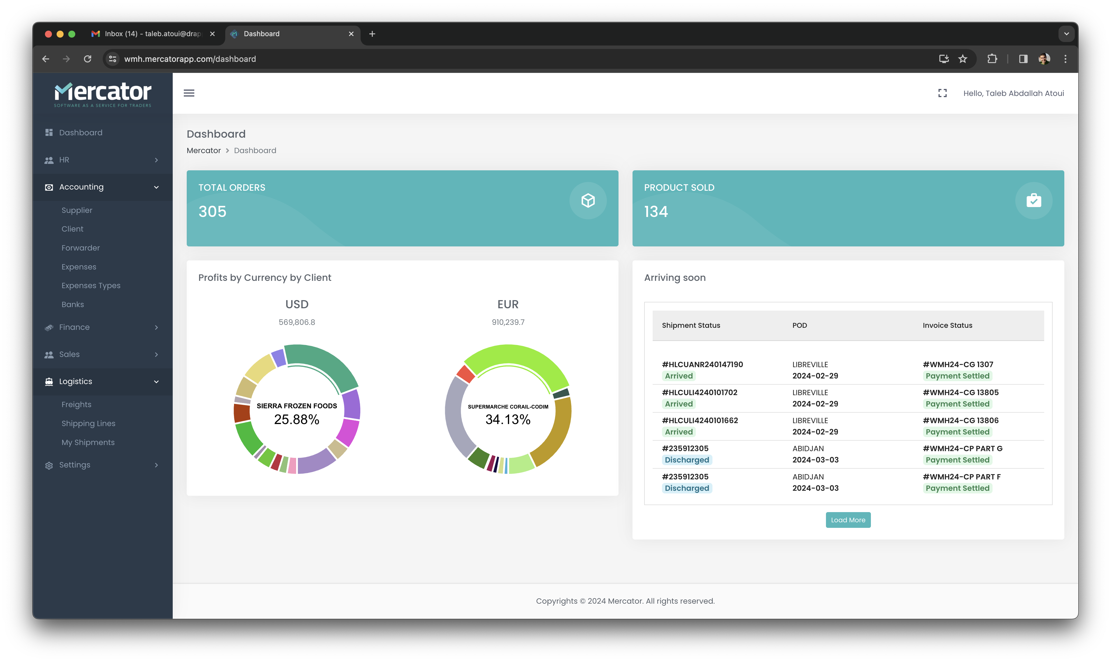Mercator for Traders